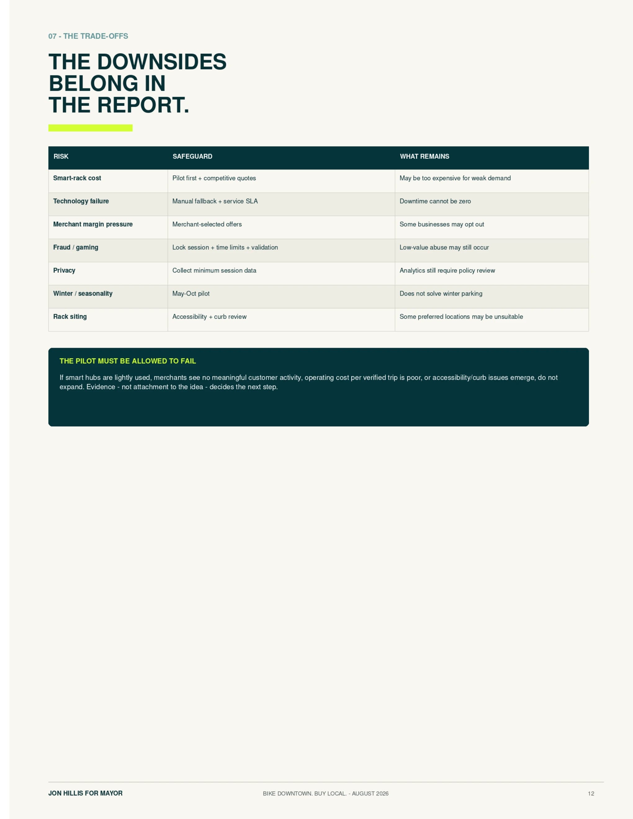 The trade-offs — page 12 of 15 of the Bike Downtown, Buy Local report
