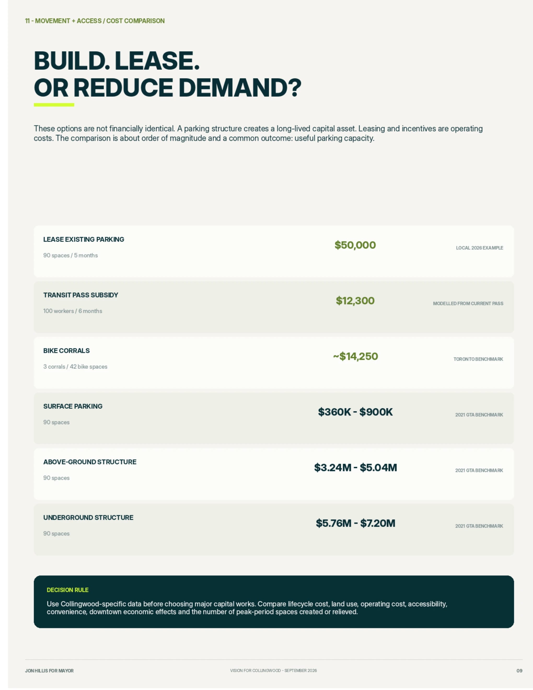 Cost comparison — page 11 of 15 of the movement and access report