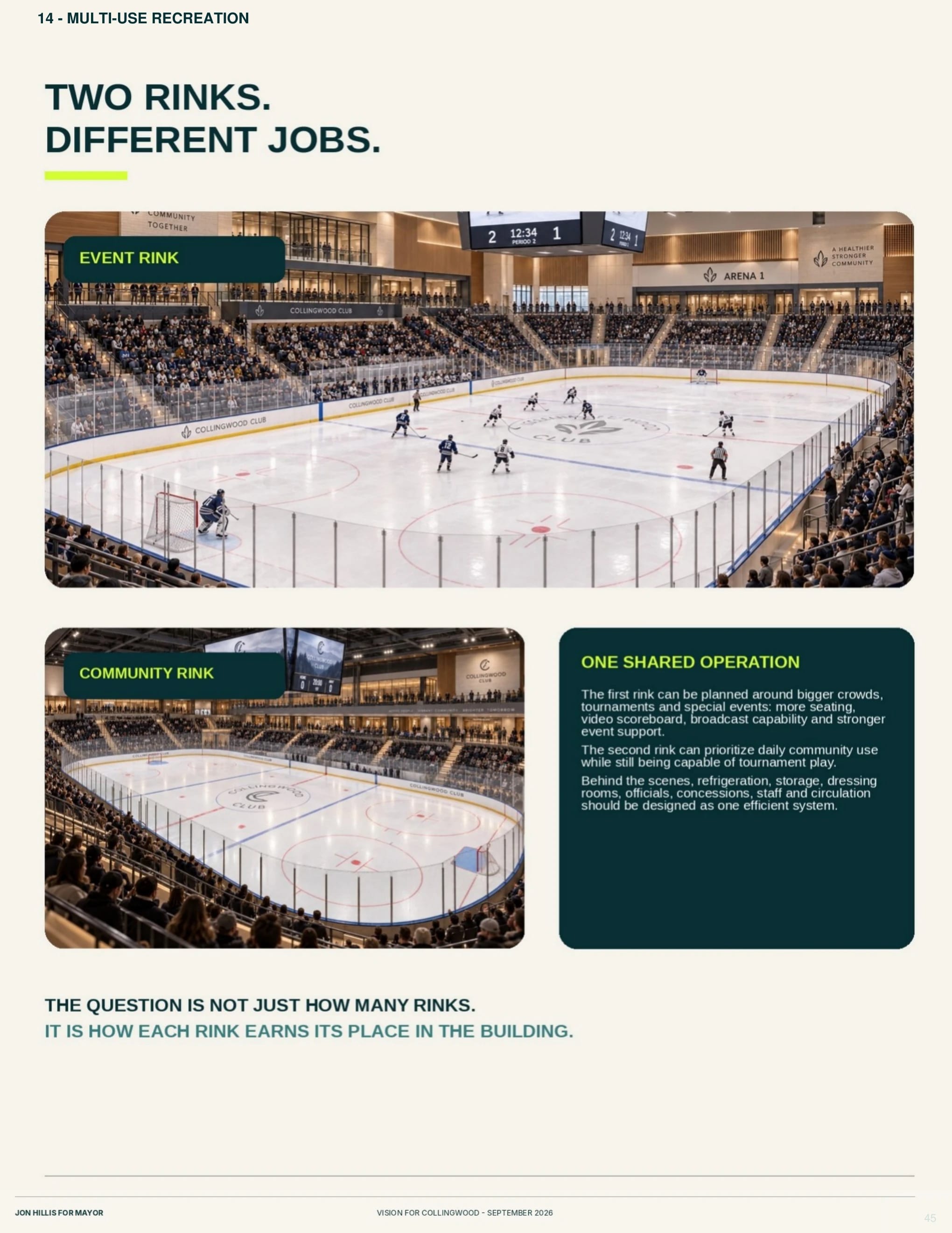 Multi-use recreation — page 45 of 62 of the Vision for Collingwood