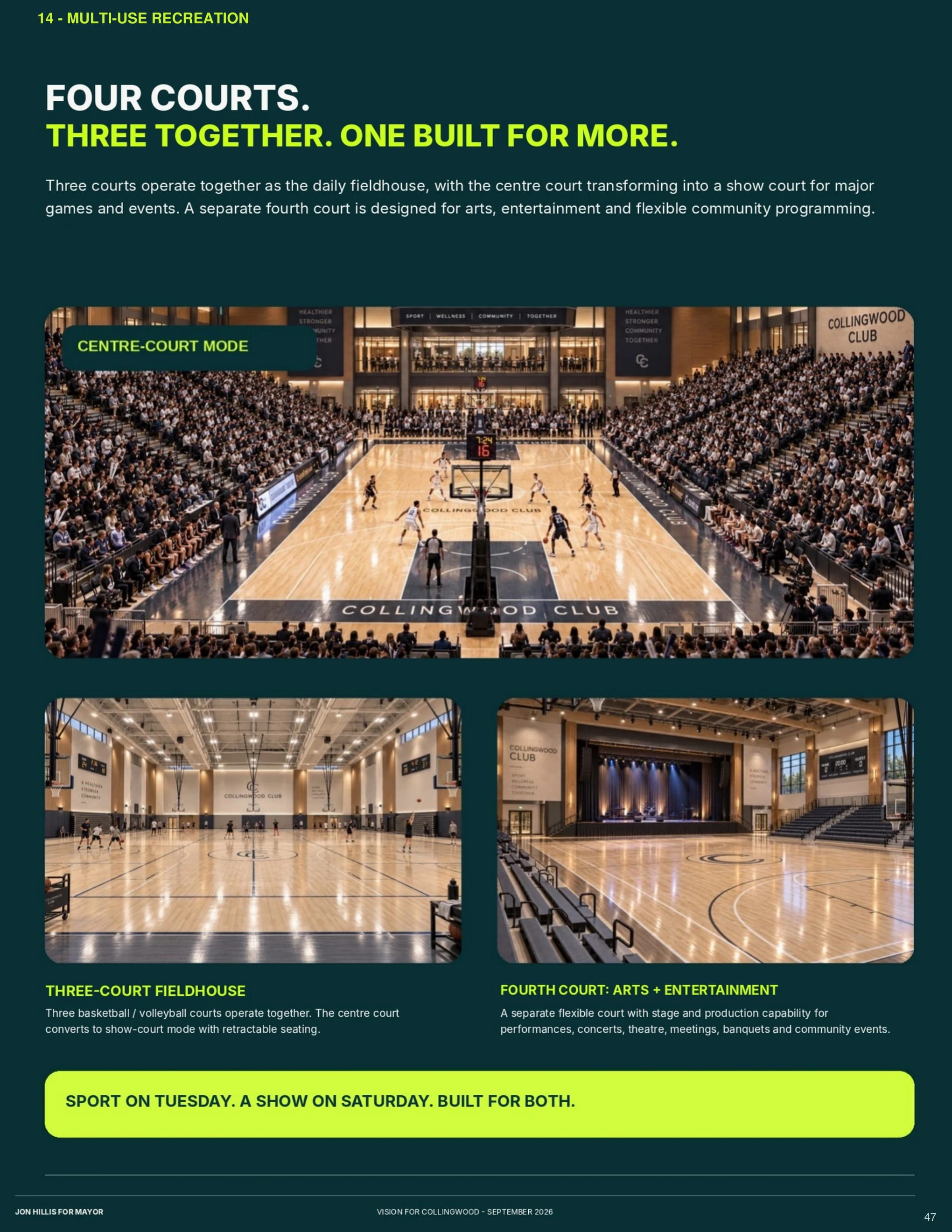 Multi-use recreation — page 47 of 62 of the Vision for Collingwood
