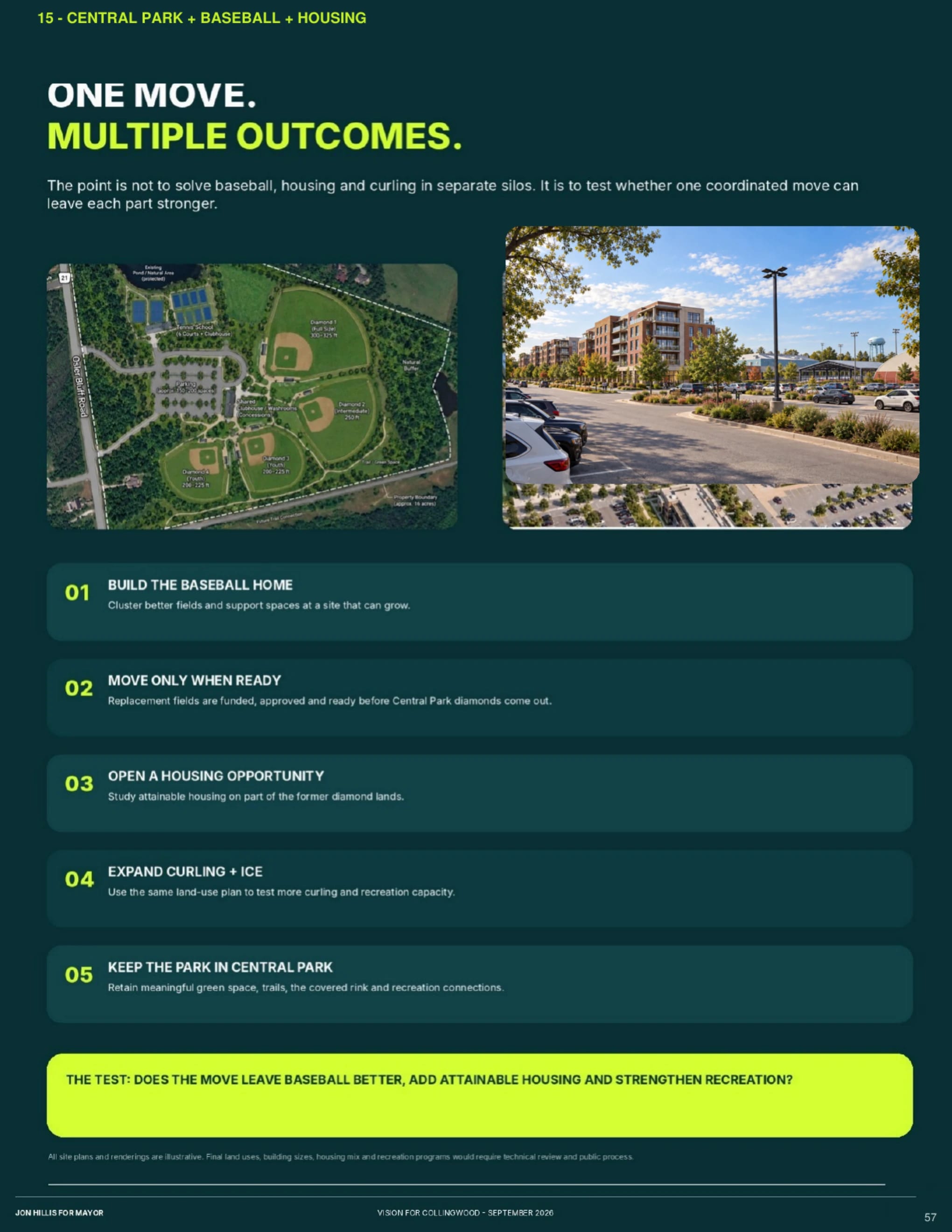 Central Park + baseball + housing — page 57 of 62 of the Vision for Collingwood